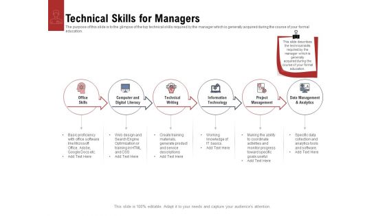 Leadership And Management Technical Skills For Managers Ideas PDF