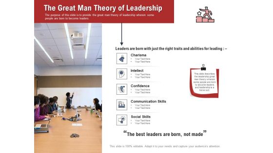 Leadership And Management The Great Man Theory Of Leadership Information PDF