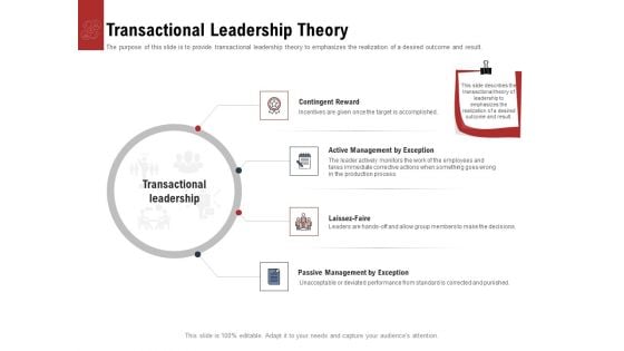 Leadership And Management Transactional Leadership Theory Rules PDF