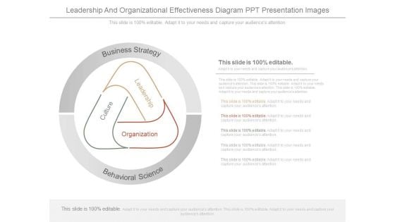 Leadership And Organizational Effectiveness Diagram Ppt Presentation Images Leadership And Organizational Effectiveness Diagram Ppt Presentation Images