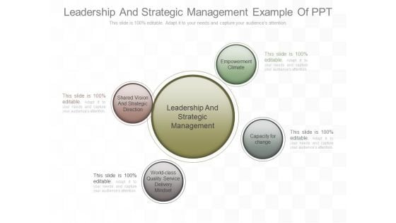 Leadership And Strategic Management Example Of Ppt