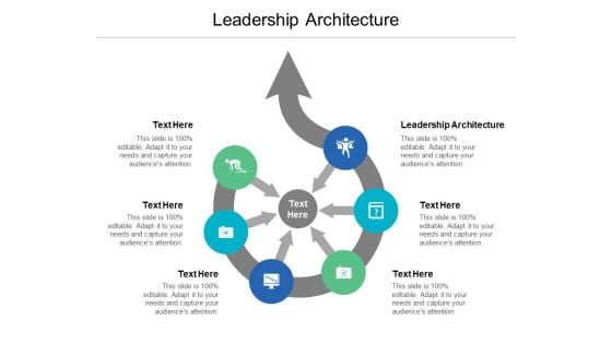 Leadership Architecture Ppt PowerPoint Presentation Infographic Template Show Cpb