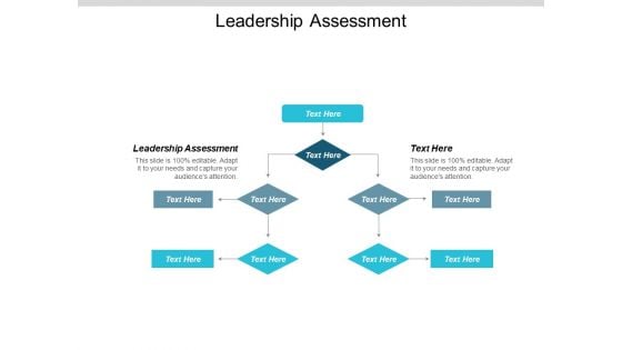 Leadership Assessment Ppt PowerPoint Presentation Portfolio Infographics Cpb