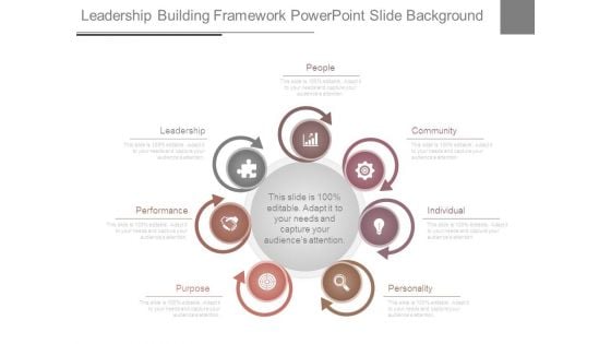 Leadership Building Framework Powerpoint Slide Background Leadership Building Framework Powerpoint Slide Background