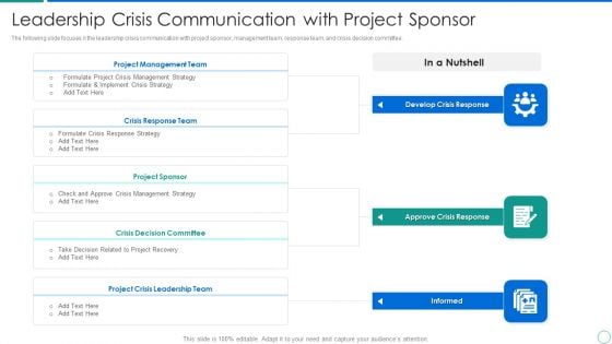Leadership Crisis Communication With Project Sponsor Microsoft PDF