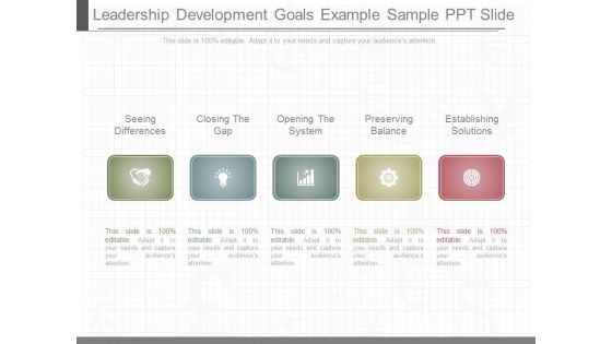 Leadership Development Goals Example Sample Ppt Slide