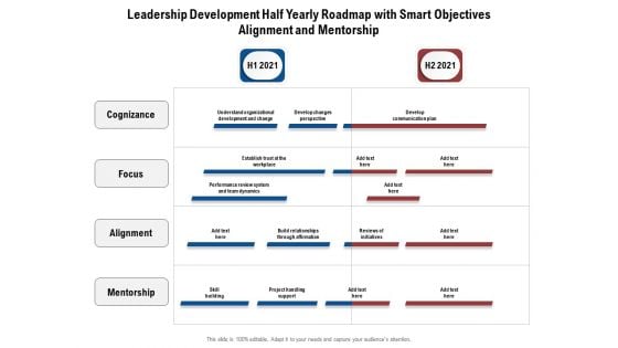 Leadership Development Half Yearly Roadmap With Smart Objectives Alignment And Mentorship Elements