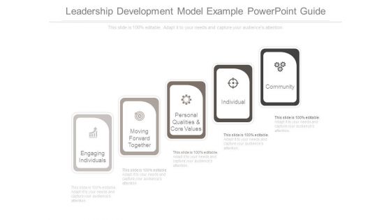 Leadership Development Model Example Powerpoint Guide