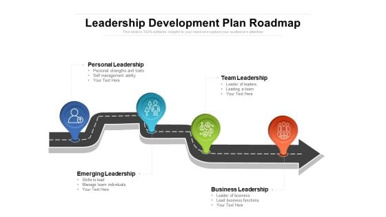 Leadership Development Plan Roadmap Ppt PowerPoint Presentation Gallery Shapes PDF