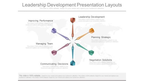 Leadership Development Presentation Layouts