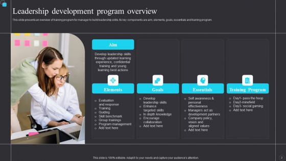 Leadership Development Program Ppt PowerPoint Presentation Complete With Slides