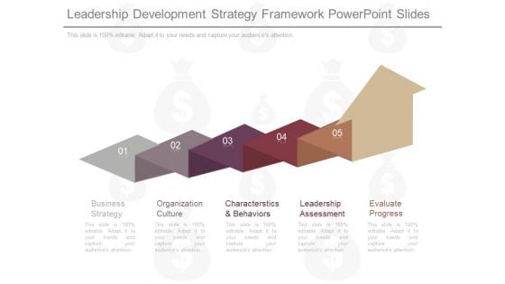 Leadership Development Strategy Framework Powerpoint Slides