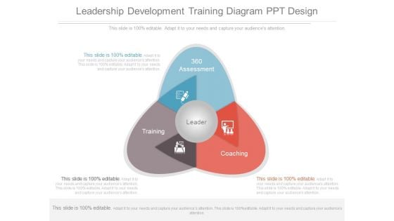 Leadership Development Training Diagram Ppt Design