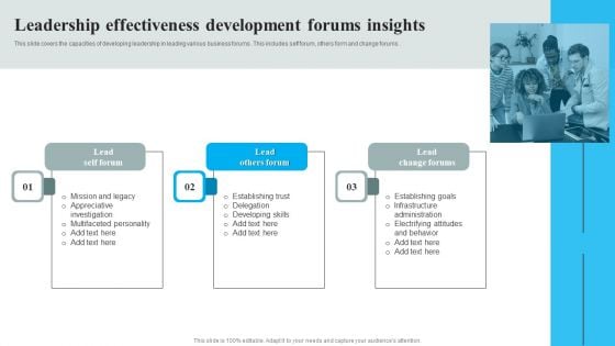 Leadership Effectiveness Development Forums Insights Designs PDF