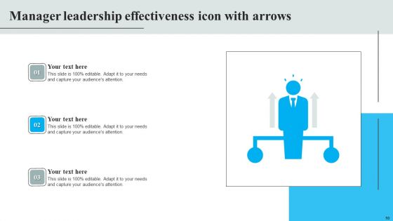 Leadership Effectiveness Ppt PowerPoint Presentation Complete Deck With Slides