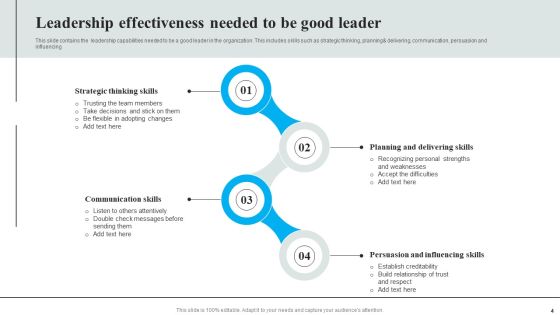 Leadership Effectiveness Ppt PowerPoint Presentation Complete Deck With Slides Slide04
