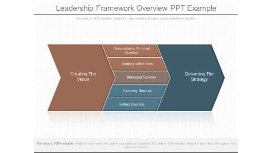 Leadership Framework Overview Ppt Example