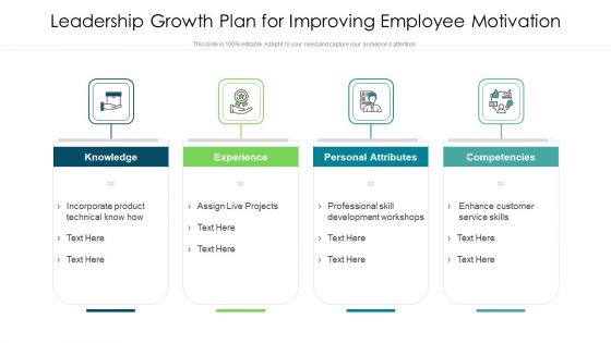 Leadership Growth Plan For Improving Employee Motivation Ppt PowerPoint Presentation Gallery Show PDF