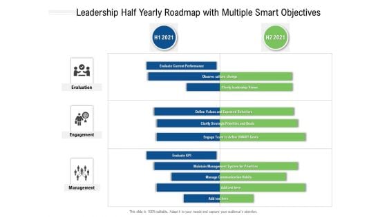 Leadership Half Yearly Roadmap With Multiple Smart Objectives Professional