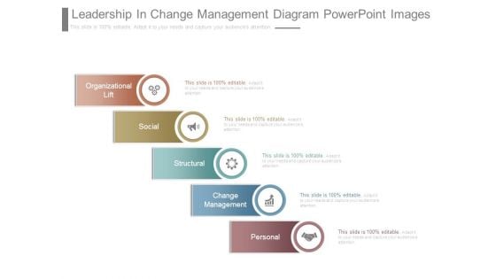 Leadership In Change Management Diagram Powerpoint Images