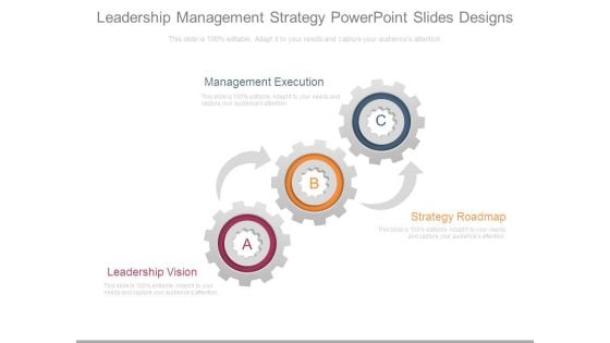 Leadership Management Strategy Powerpoint Slides Designs