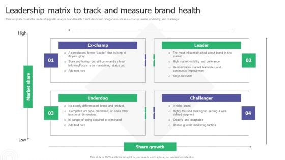 Leadership Matrix To Track And Measure Brand Health Ppt Slides Graphics Example PDF Leadership Matrix To Track And Measure Brand Health Ppt Slides Graphics Example PDF