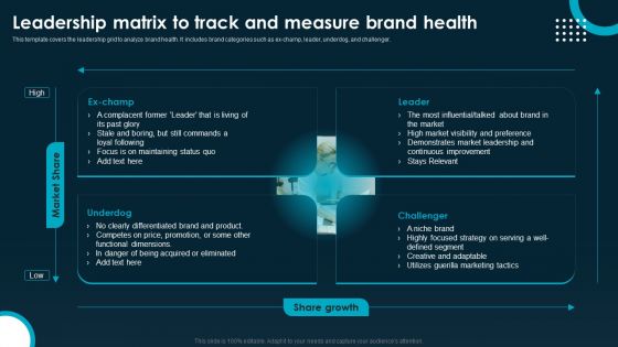 Leadership Matrix To Track And Measure Brand Health Structure PDF