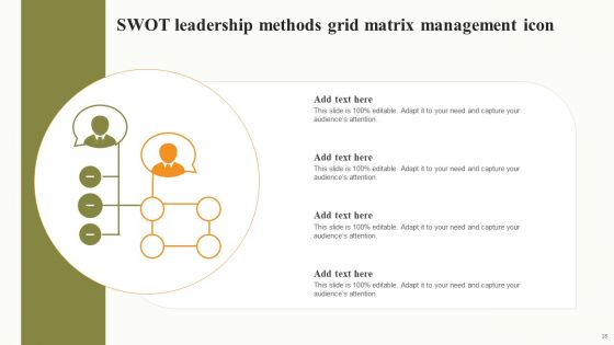 Leadership Methods Grid Ppt PowerPoint Presentation Complete Deck With Slides