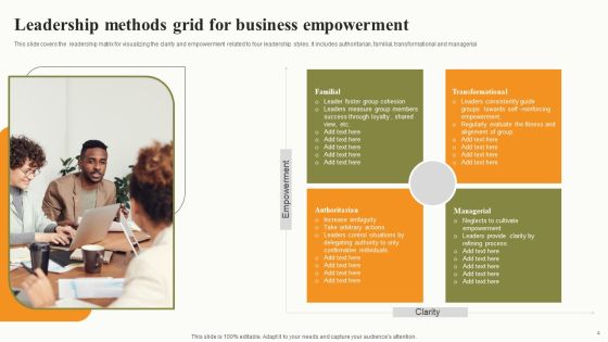 Leadership Methods Grid Ppt PowerPoint Presentation Complete Deck With Slides Slide04