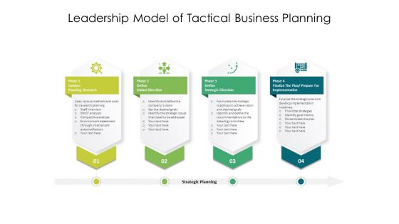 Leadership Model Of Tactical Business Planning Ppt PowerPoint Presentation File Smartart PDF