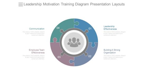 Leadership Motivation Training Diagram Presentation Layouts