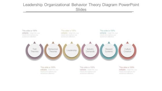 Leadership Organizational Behavior Theory Diagram Powerpoint Slides