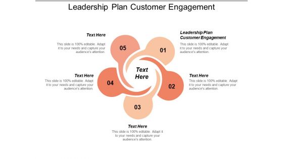 Leadership Plan Customer Engagement Ppt PowerPoint Presentation Show Graphic Images Cpb