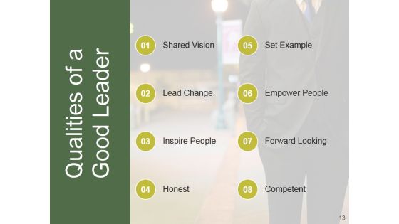 Leadership Ppt PowerPoint Presentation Complete Deck With Slides Slide13