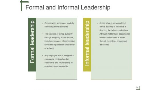 Leadership Ppt PowerPoint Presentation Complete Deck With Slides