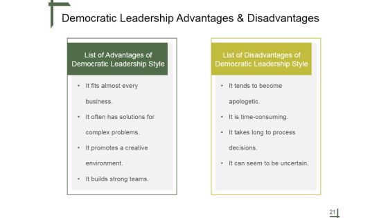 Leadership Ppt PowerPoint Presentation Complete Deck With Slides Slide21
