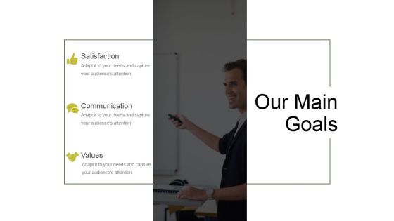 Leadership Ppt PowerPoint Presentation Complete Deck With Slides Slide63