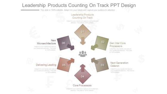 Leadership Products Counting On Track Ppt Design