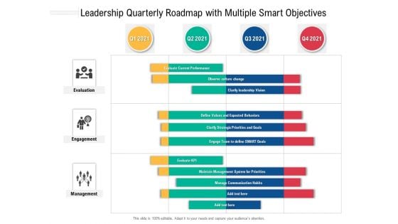 Leadership Quarterly Roadmap With Multiple Smart Objectives Structure