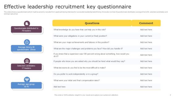 Leadership Recruitment Ppt PowerPoint Presentation Complete Deck With Slides Slide02