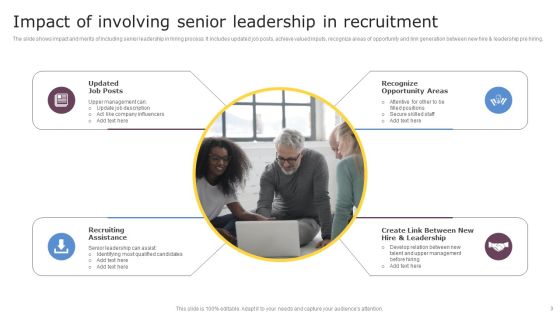 Leadership Recruitment Ppt PowerPoint Presentation Complete Deck With Slides Slide03