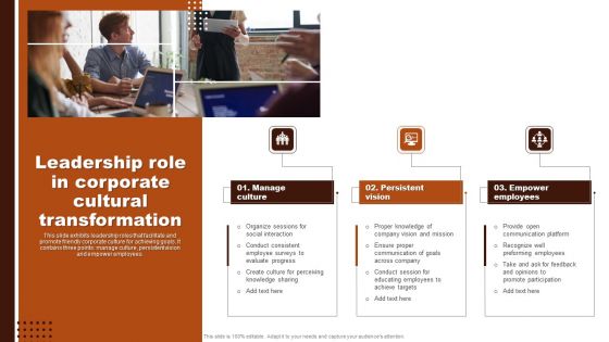 Leadership Role In Corporate Cultural Transformation Mockup PDF