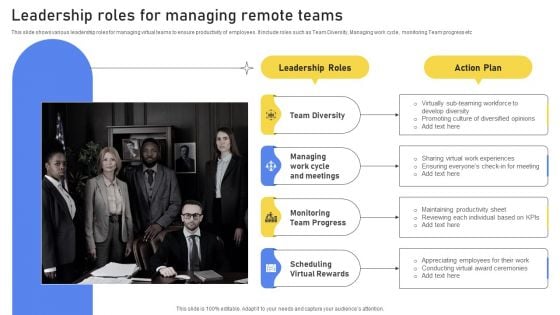 Leadership Roles For Managing Remote Teams Slides PDF