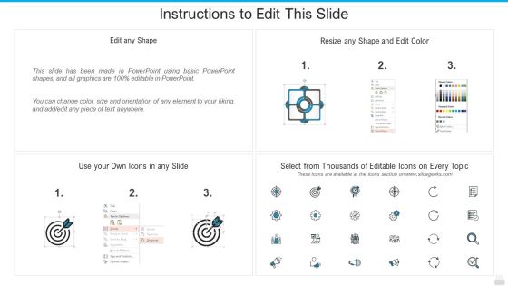 Leadership Roles In Scrum Process Close Infographics PDF Slide02