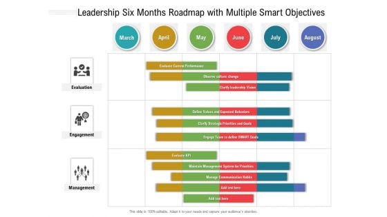 Leadership Six Months Roadmap With Multiple Smart Objectives Pictures