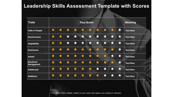 leadership skills assessment template with scores ppt powerpoint presentation outline show