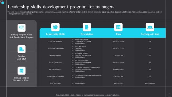 Leadership Skills Development Program For Managers Diagrams PDF