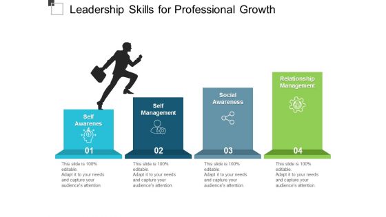 Leadership Skills For Professional Growth Ppt PowerPoint Presentation Infographic Template Deck