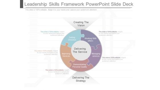 Leadership Skills Framework Powerpoint Slide Deck