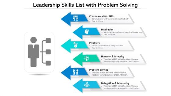 Leadership Skills List With Problem Solving Ppt PowerPoint Presentation Gallery Clipart PDF